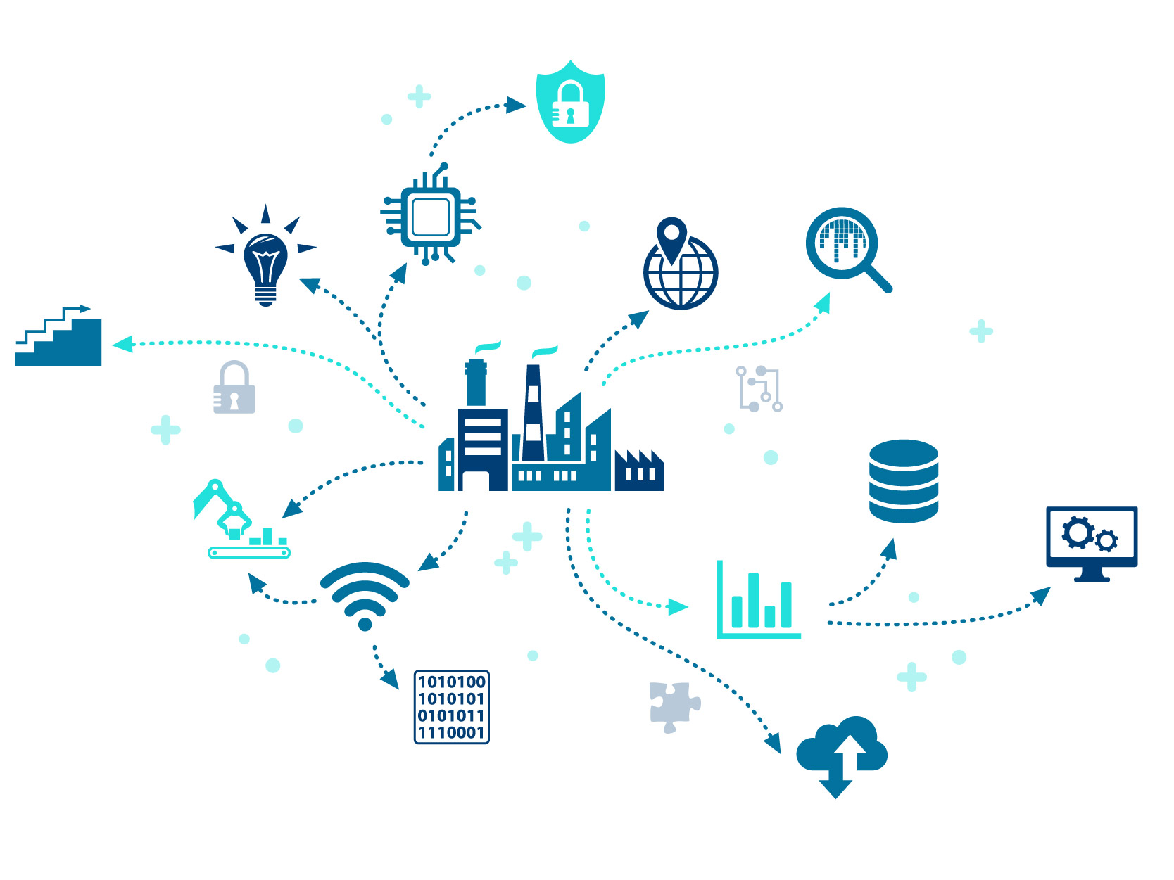 Neptune Systems